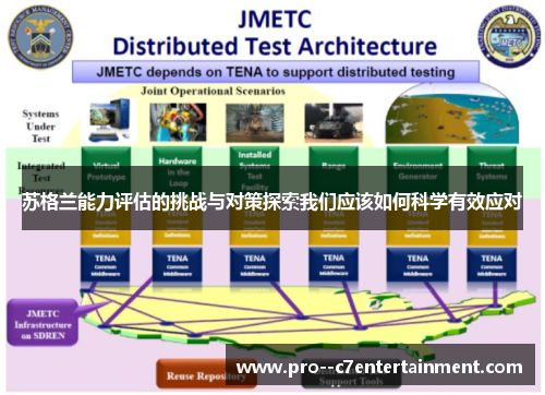 苏格兰能力评估的挑战与对策探索我们应该如何科学有效应对
