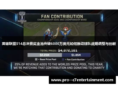 英雄联盟S14总决赛奖金池突破6000万美元如何推动球队战略调整与创新 英雄联盟S14总决赛奖金池突破6000万美元如何推动球队战略调整与创新
