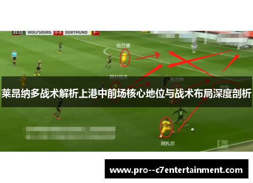 莱昂纳多战术解析上港中前场核心地位与战术布局深度剖析 莱昂纳多战术解析上港中前场核心地位与战术布局深度剖析