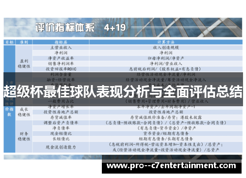 超级杯最佳球队表现分析与全面评估总结