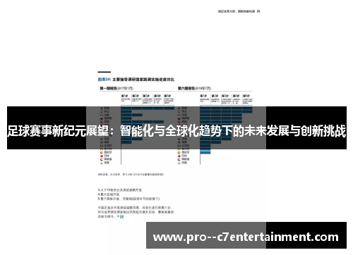 足球赛事新纪元展望：智能化与全球化趋势下的未来发展与创新挑战