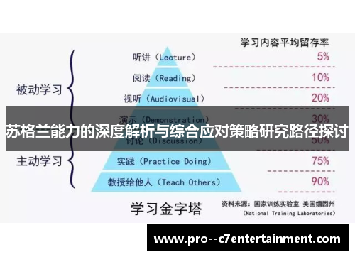 苏格兰能力的深度解析与综合应对策略研究路径探讨 苏格兰能力的深度解析与综合应对策略研究路径探讨