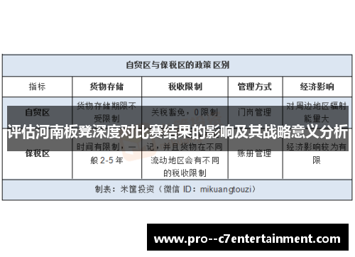 评估河南板凳深度对比赛结果的影响及其战略意义分析 评估河南板凳深度对比赛结果的影响及其战略意义分析