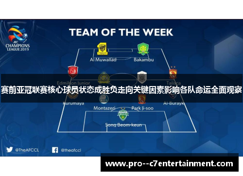 赛前亚冠联赛核心球员状态成胜负走向关键因素影响各队命运全面观察