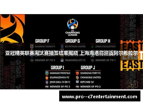 亚冠精英联赛淘汰赛抽签结果揭晓 上海海港将迎战阿尔希拉尔