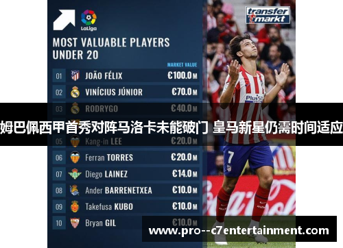 姆巴佩西甲首秀对阵马洛卡未能破门 皇马新星仍需时间适应 姆巴佩西甲首秀对阵马洛卡未能破门 皇马新星仍需时间适应